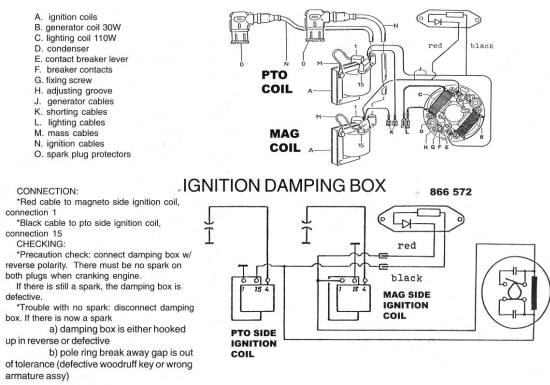 Rotax Bosch points ignition wiring diagram for Rotax 377, Rotax 447, Rotax 503 engines.