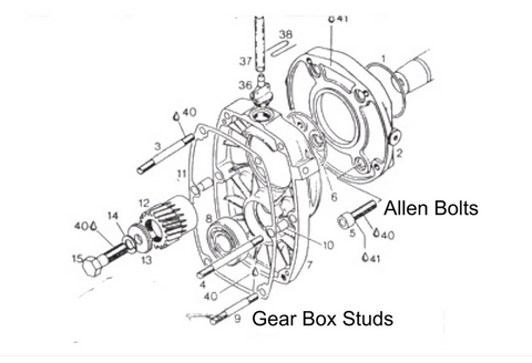 Rotax A, Provision 4 Gear Drive Box Removal