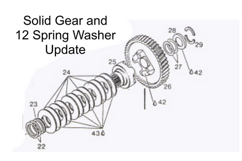Rotax A reduction drive gear, dog hub, spring washers, and prop shaft update