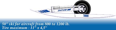 Our Series 1000 ski packages are designed for ultralights and light sport aircraft.  