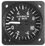 AIRCRAFT FLIGHT INSTRUMENTS, aircraft G meter.