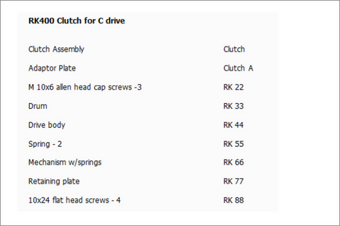 RK400 Clutch For Rotax C Drive Gear Box Parts List