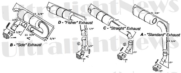 Rotax 277 exhaust measurements.