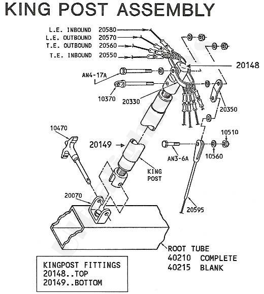 Quicksilver MX king post assembly