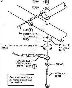 Quicksilver MX Upper and lower leading edge outboard