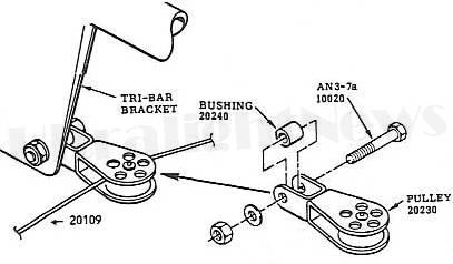 Quicksilver MX Spoiler Trike