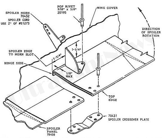 Quicksilver MX Spoileron Wing