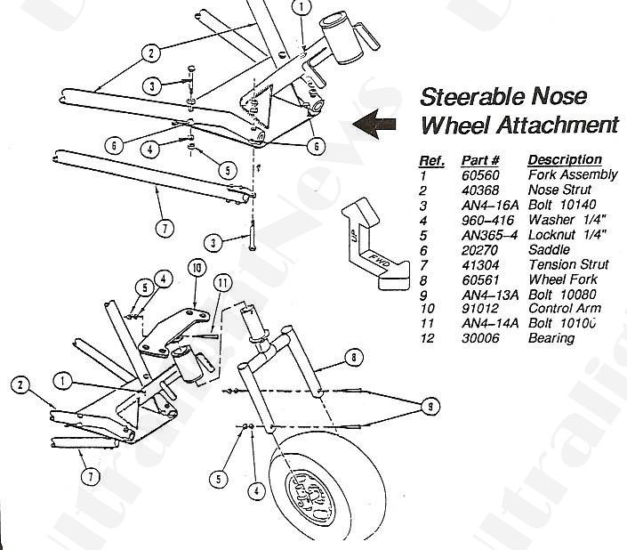 Quicksilver steerable nosewheel.