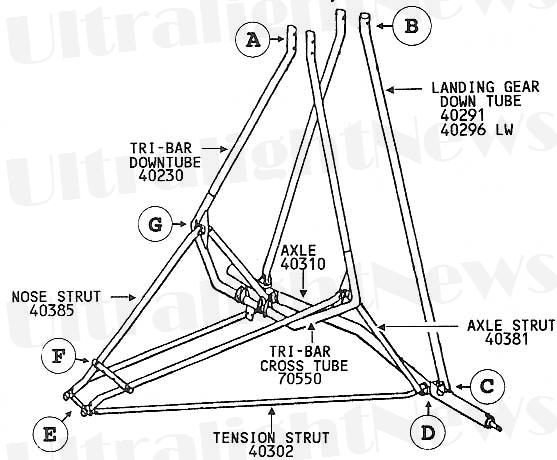 Quicksilver MX trike assembly tubing.