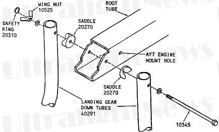 Quicksilver MX trike assembly root tube 2