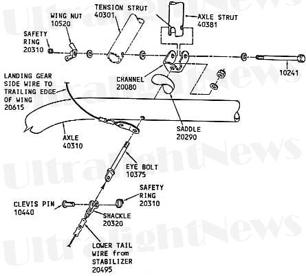 Quicksilver MX axle.