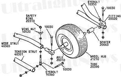 Quicksilver MX nosewheel.