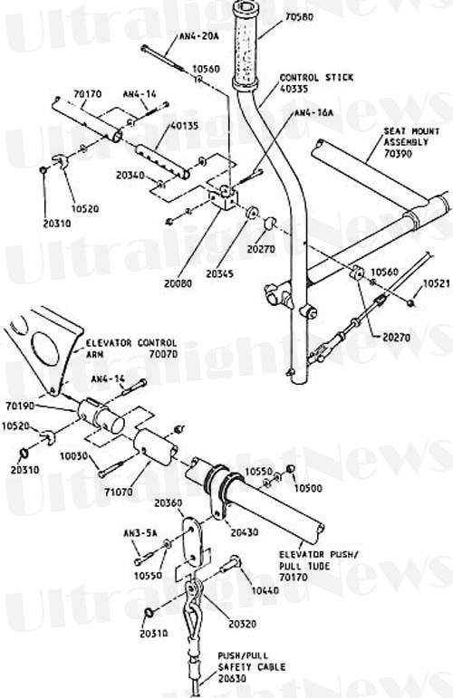 Quicksilver MX control stick assembly B