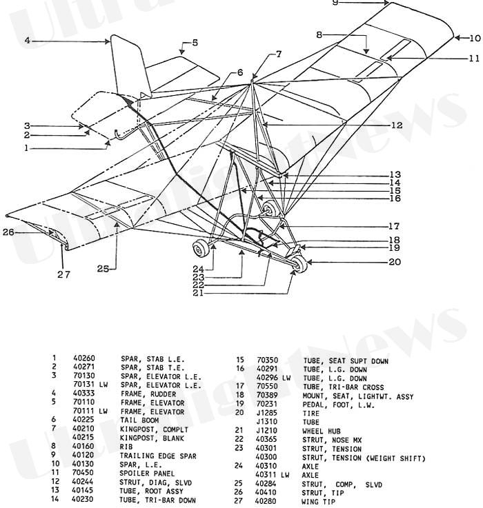 Quicksilver Mxl 2 Parts