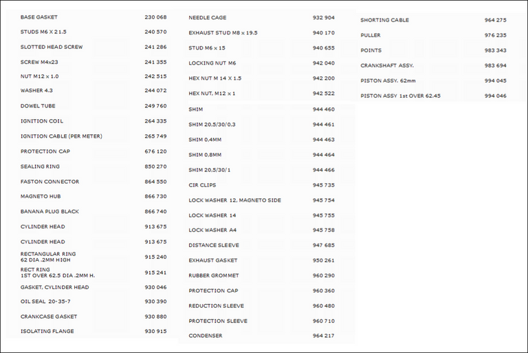 Rotax 185 CC Aircraft Engine Part Numbers