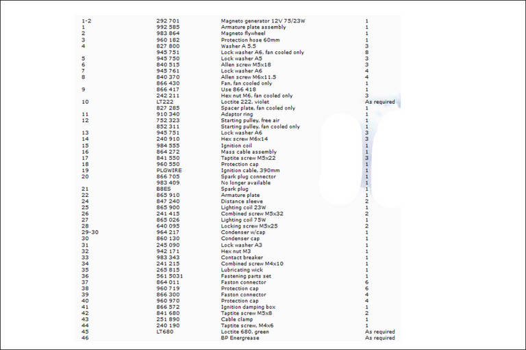 Rotax 277 Fan Cooled Magneto Generator Parts Number Listing