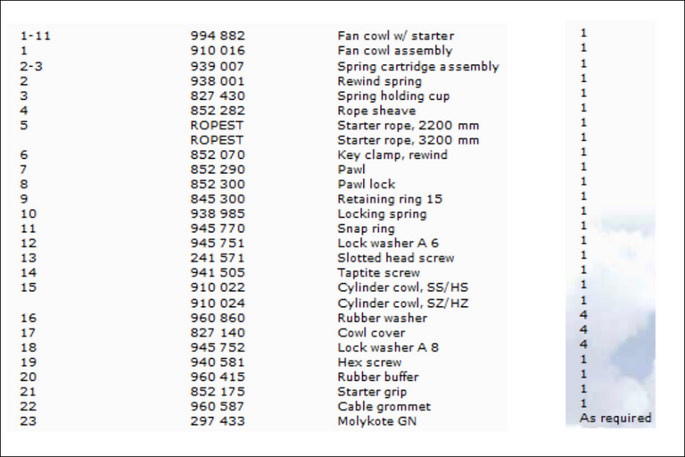 How To Properly Preload The Spring Washers On The Rotax A And B Reduction Drives.