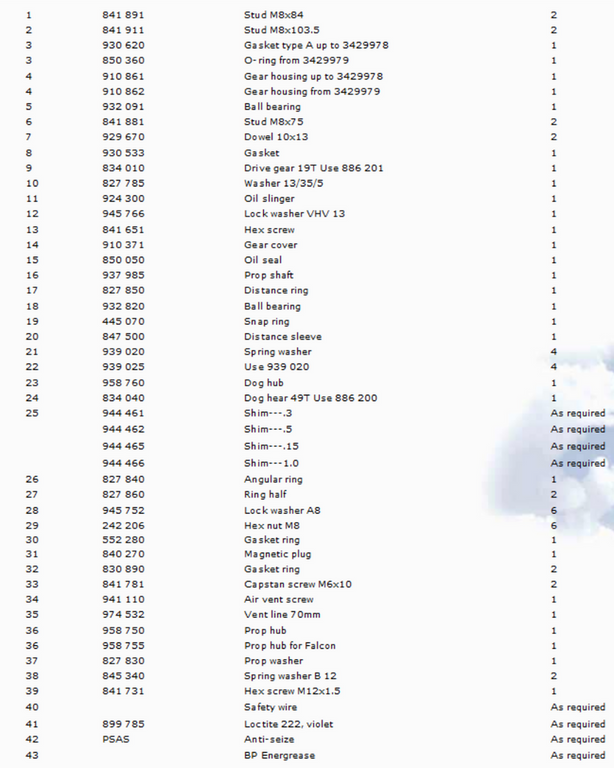 Rotax 277 "A" Gear Drive Fan Cooled Engine Drive Shaft Offset Towards Engine Base, For FAN-COOLED Engine Installation Spark Plug Up (SS) Or Down (HS)