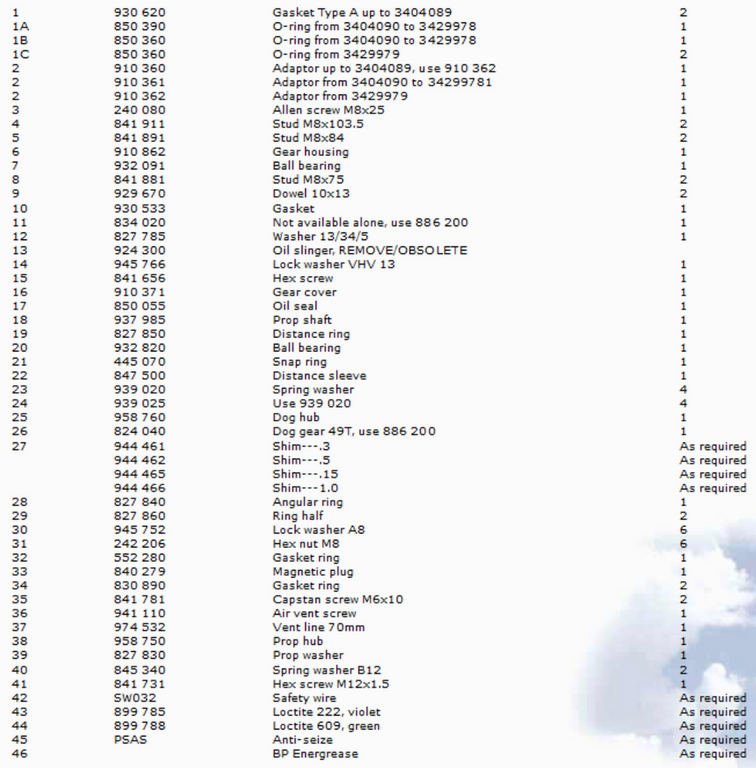 Rotax 277 "A" Gear Drive Fan Cooled Engine Drive Shaft Offset Towards Engine Base, For FAN-COOLED Engine Installation Spark Plug Up (SS) Or Down (HS)