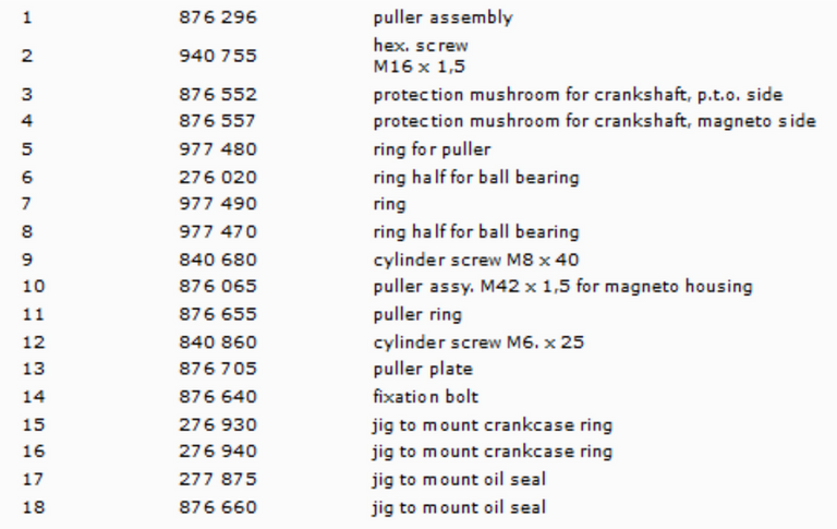 Rotax 277 Special Tools.