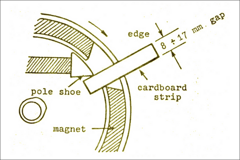 Rotax 277 Aircraft Engine Ignition Timing.