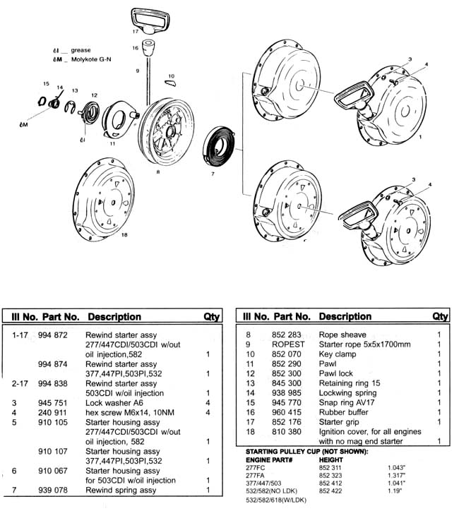 Rotax recoil, rotax pull starter.