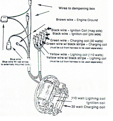 Points ignition wiring diagram
