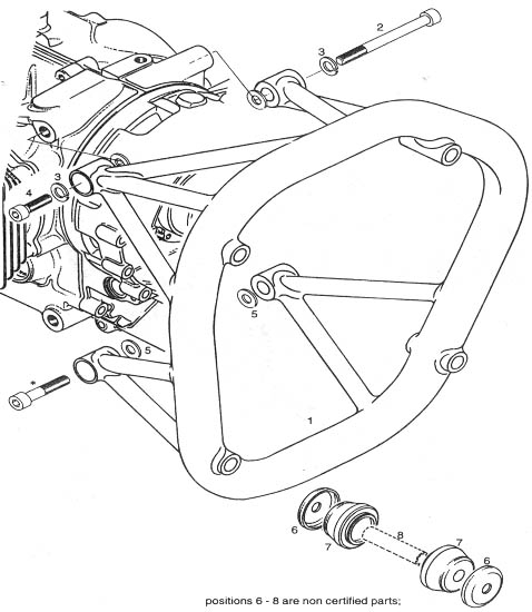 Rotax 912 engine mount, Rotax 912 engine frame mount.