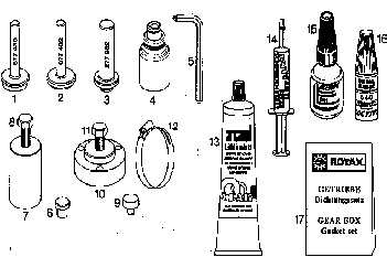 "C" and "E" Drive Tools