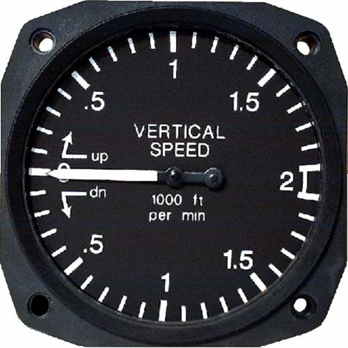 VSI - VERTICAL SPEED INDICATOR