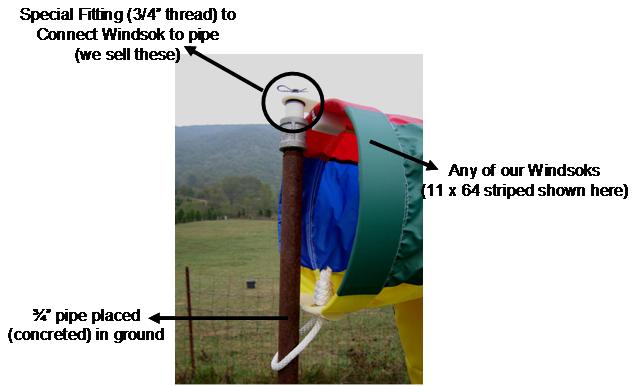 How Permanent Windsock Installation Works