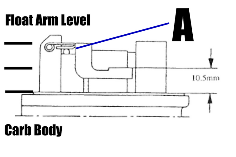 Bing 54 Carburetor checking float level on Rotax two stroke engines.
